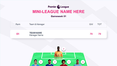 FPL Mini-League Standings Template