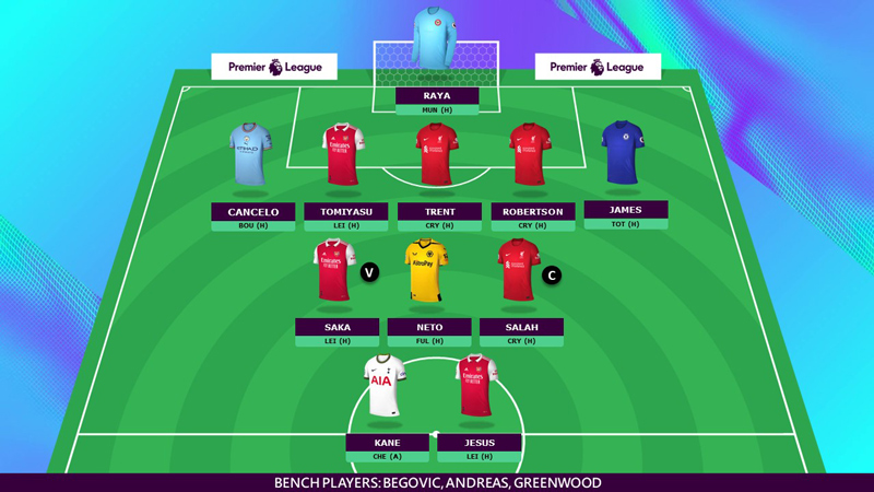 FPL Team Selection Video Template
